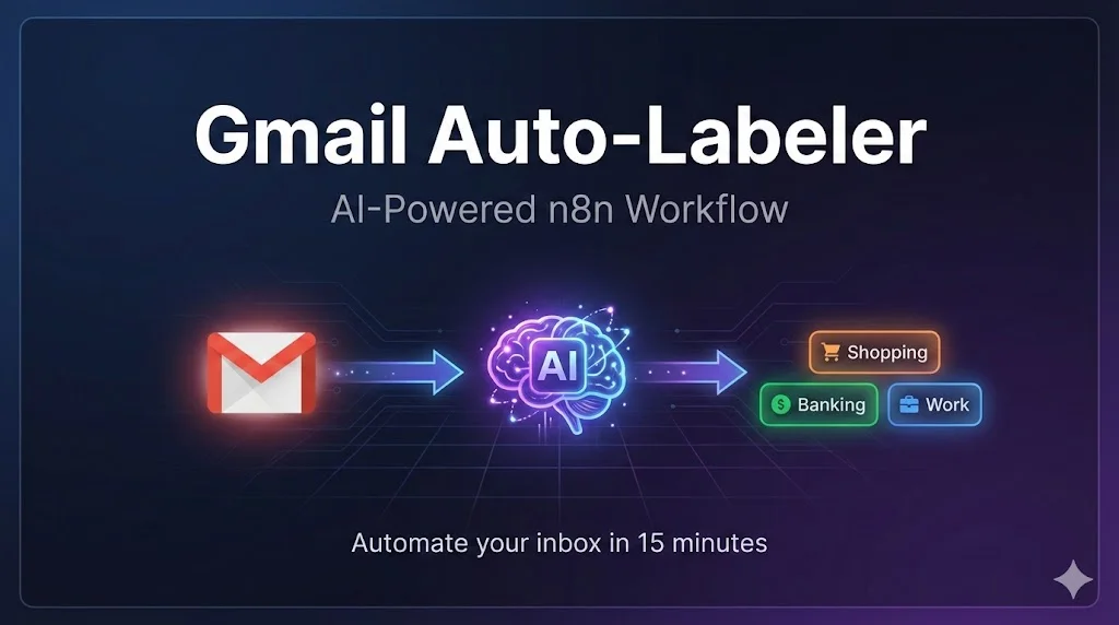 AI Gmail Automation